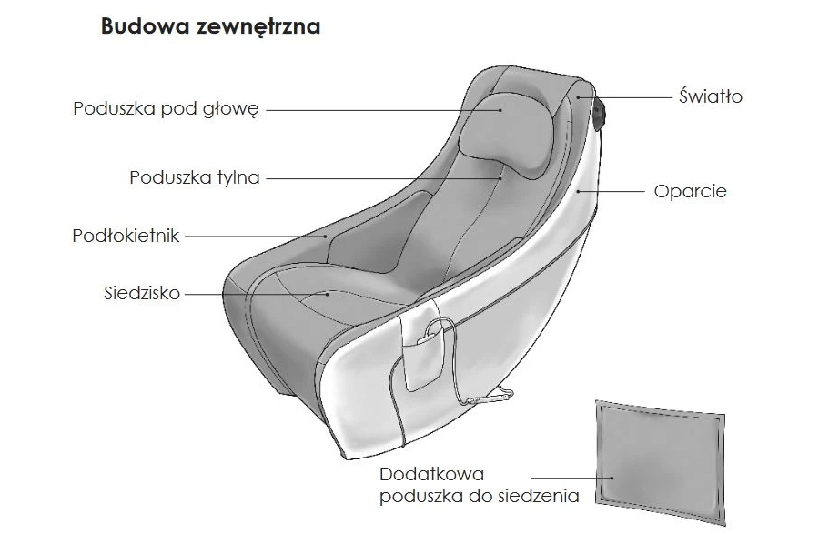 picture 7 Solidly made CircC Synca coffee massage chair