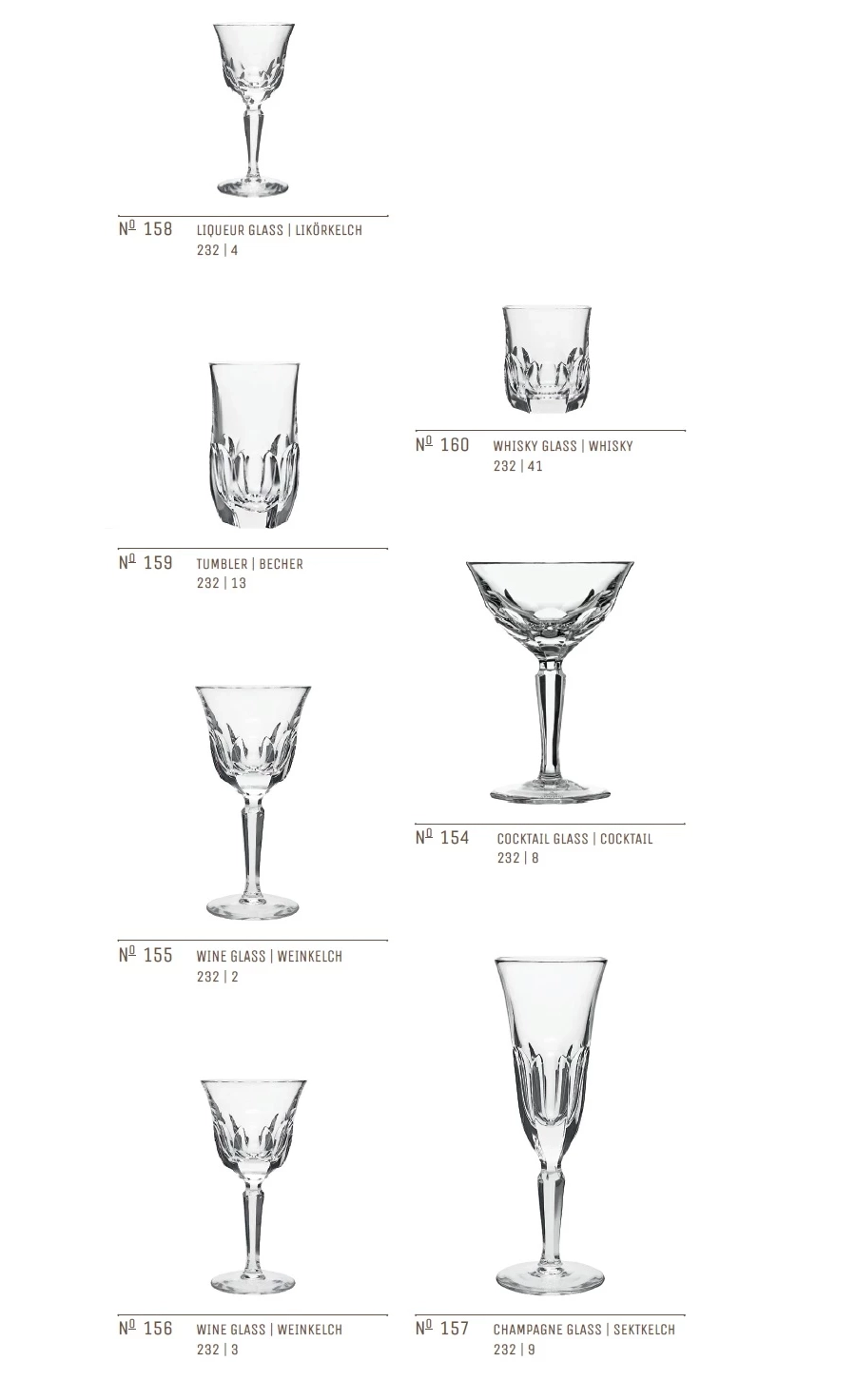 picture 2 Luxurious whiskey glass - Palais