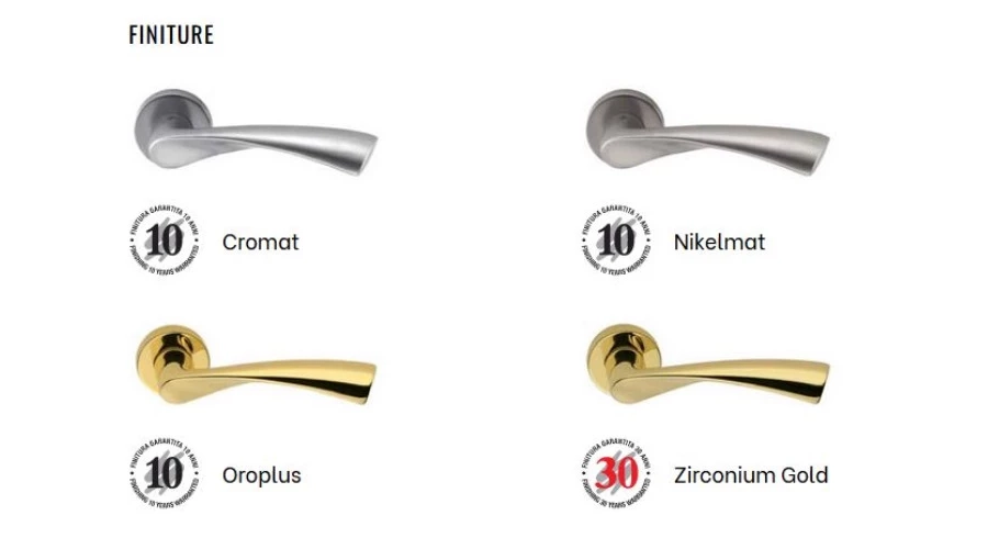 picture 3 Modern Flessa door handle