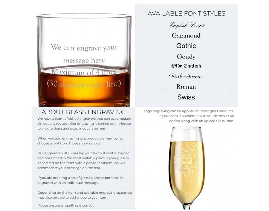 Bild 3 Glas Brandy- oder Cognacglas mit der Initiale