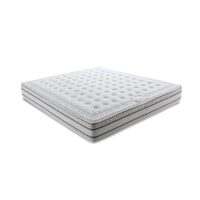 Picture Spring mattress with micro pockets with varied support